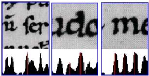 Examples of one, two, and three modal characters with corresponding histograms.
