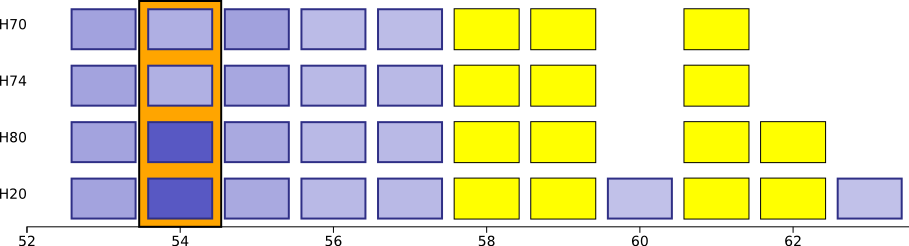 Segments that match the searched term are coloured in bright yellow.